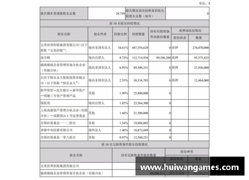 KY开元集团完美世界第一季营收25.7亿创始人池宇峰半年套现16亿-新经济风口的巨头腾飞