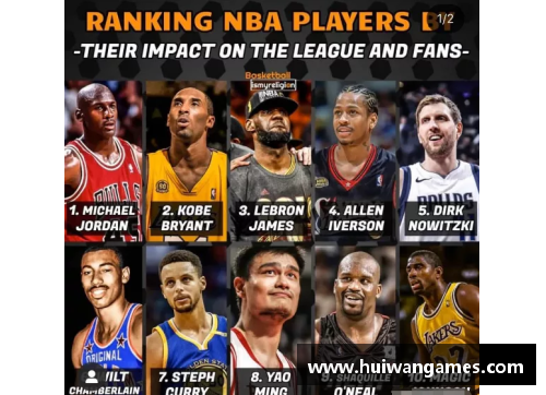 KY开元集团NBA明星鲜为人知的背后故事及其影响力 - 副本