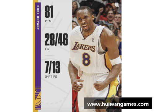 KY开元集团NBA球星卡价格查询：找到最新的市场行情
