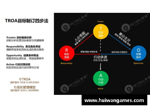 KY开元集团打造成功的VSNAB球员：关键策略与技能培养 - 副本